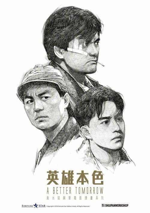 SC驾驶执照样本资料